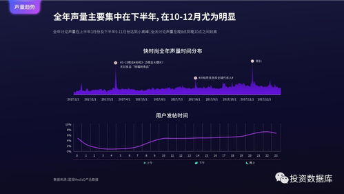 國(guó)雙數(shù)據(jù)中心2017年互聯(lián)網(wǎng)發(fā)展報(bào)告 互聯(lián)網(wǎng)數(shù)據(jù)服務(wù)的新趨勢(shì)與洞察
